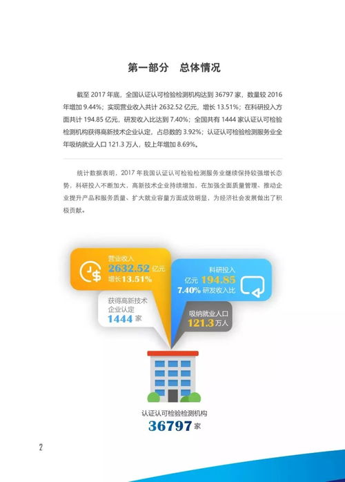 一图看懂2017年我国认证认可检验检测服务业与信息系统集成服务发展概况